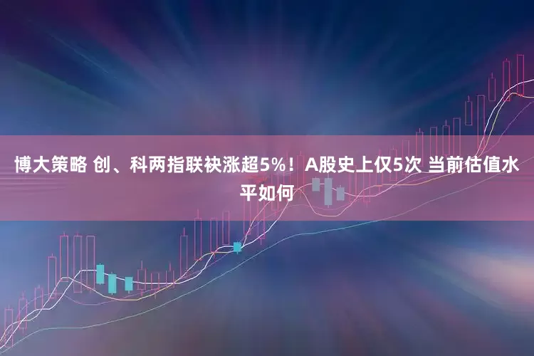 博大策略 创、科两指联袂涨超5%！A股史上仅5次 当前估值水平如何